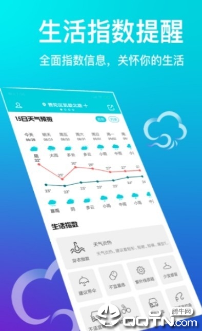 中央天气预报通  v1.1图2