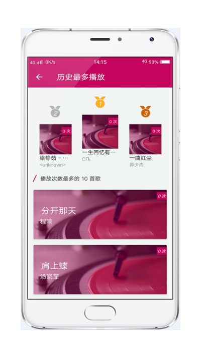 酷壹音乐  v2.0.0图4