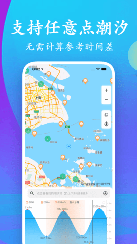 潮汐表  v4.8.2图1