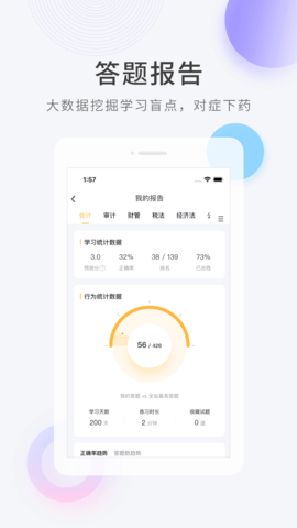 专升本快题库  v5.5.3图2