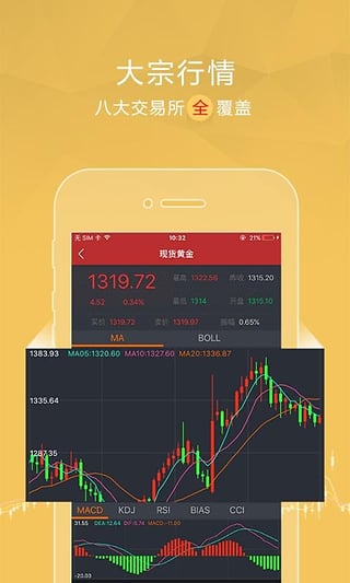 中金新闻  v1.0.0图2