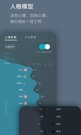 菩提导航  v1.0.2图3