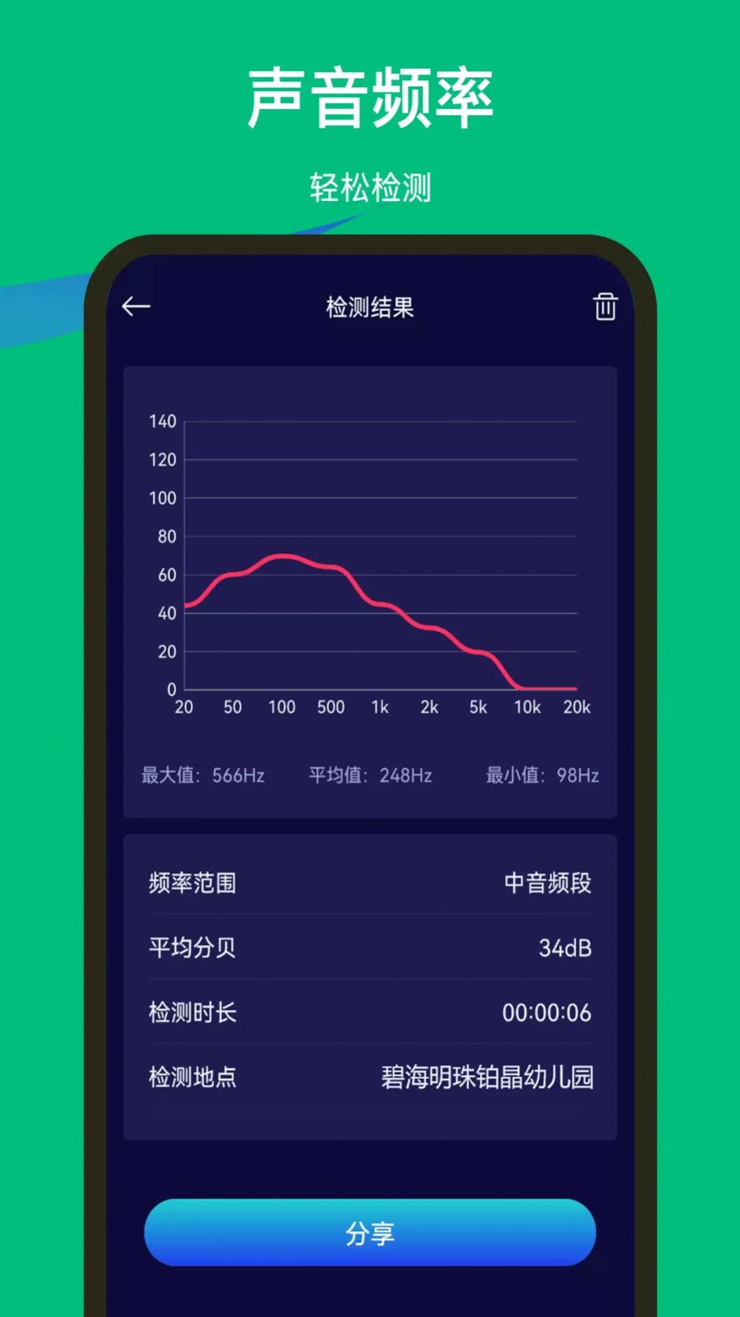 噪音检测器  v1.0.0图2