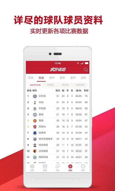 虎扑体育nba  v1.0图3