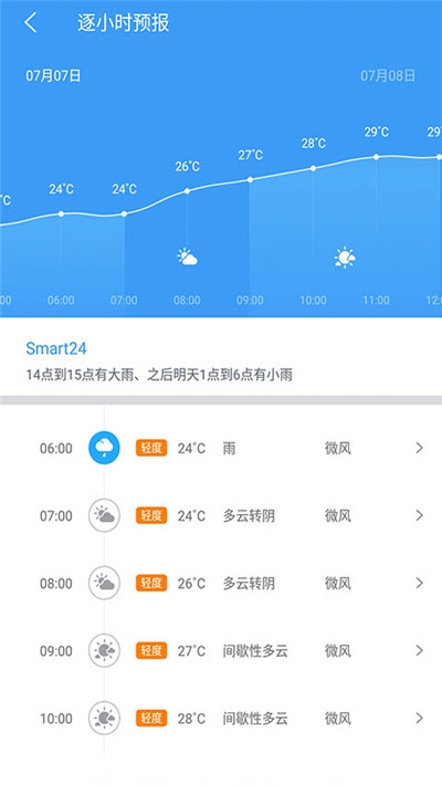 每日天气早知道  v3.3.6图1