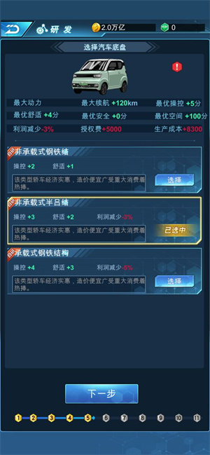 新能源汽车帝国  v0.0.32图3