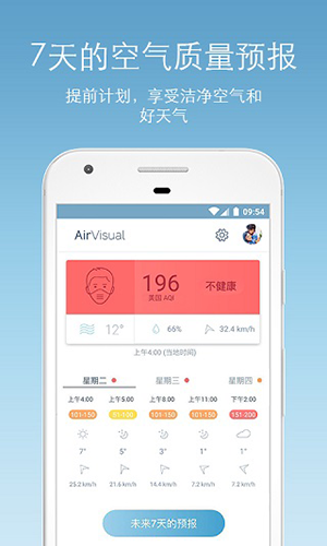 AirVisual  v6.5.0-10.7图3