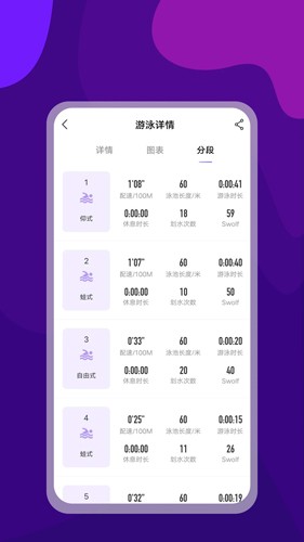 光粒运动  v1.0.8图3