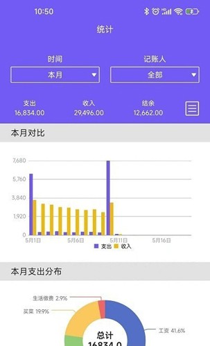 迅易记账  v1.0.4图3