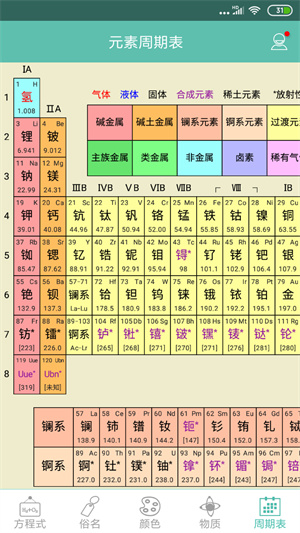 化学方程式  v1.1.0.21图2