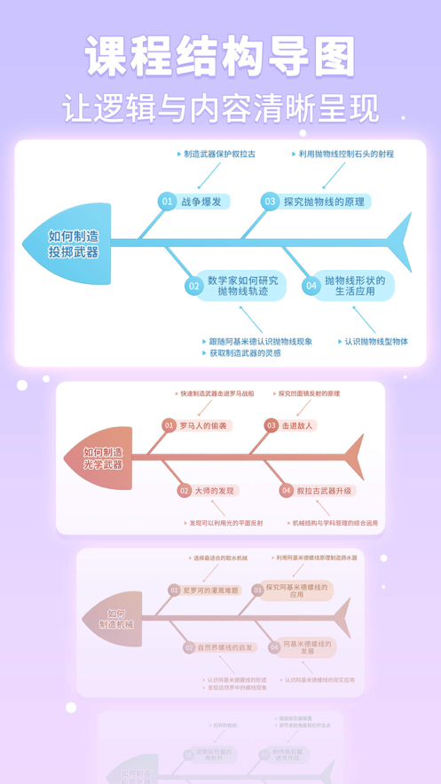 童行学院经典之旅  v1.0图1