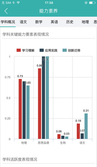 智慧学伴