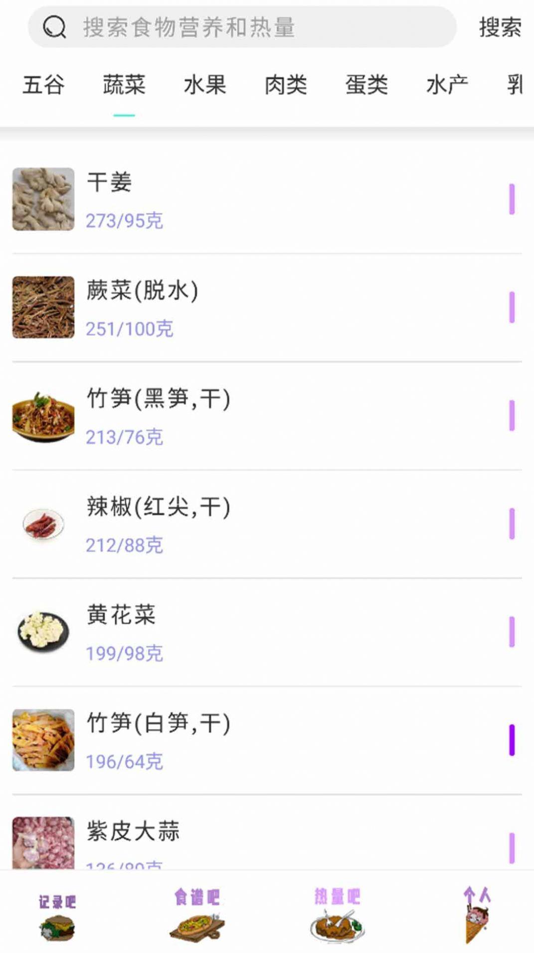 饮食管理