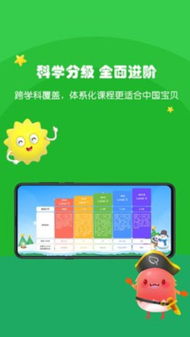 瓶子树  v.1.4.0图3