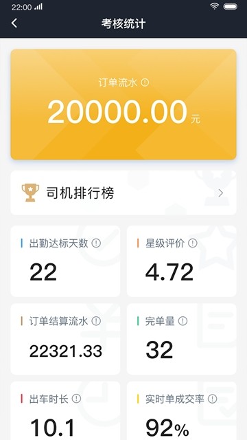 双创司机  v5.50.6.0002图3