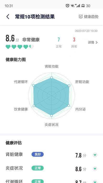 易尿检  v1.9.0图2