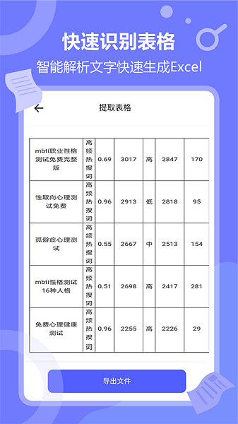 风云扫描王