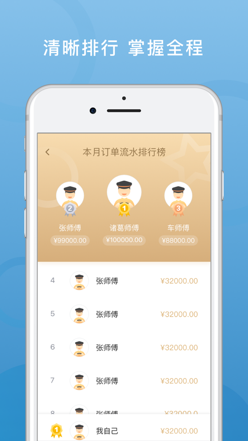 飞豹出行司机端下载  v5.80.0.0004图1