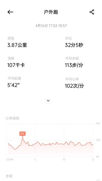 花豹穿戴  v1.0图1