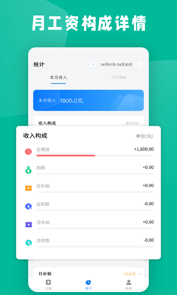 计件工资条  v20220105图1