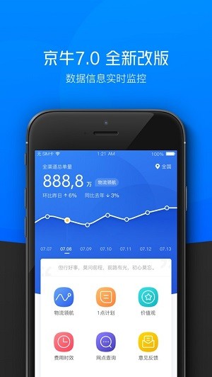 京小哥工作台下载ios