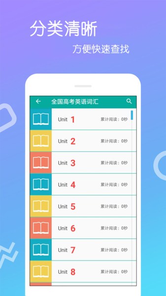 英语单词王  v4.0.0.4图3