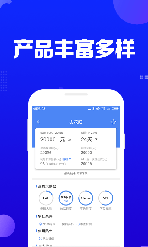 安逸借钱2023  v1.0.1图2