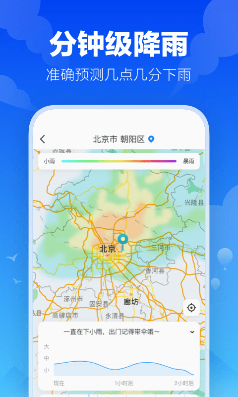 幸福天气预报  v3.1.1图1