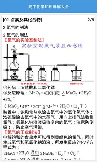 高中化学知识点大全