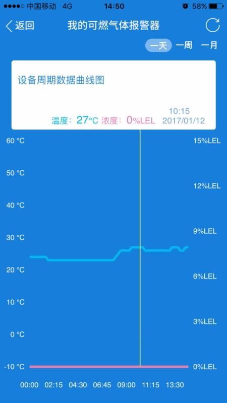 三江智慧云  v1.0.55图1