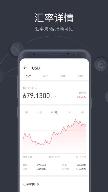 极简汇率  v3.0.3图3