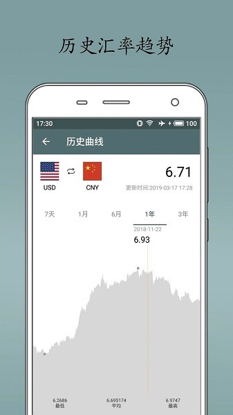 即刻汇率  v1.7.0图2