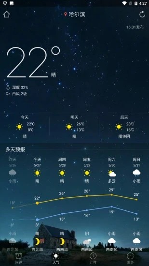 转云天气  v2.0.1图1