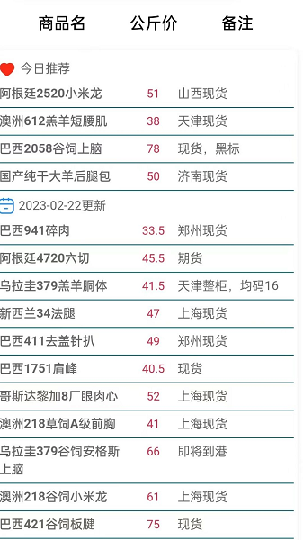 牛羊报盘2023