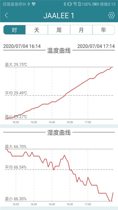 佳锂温湿度计