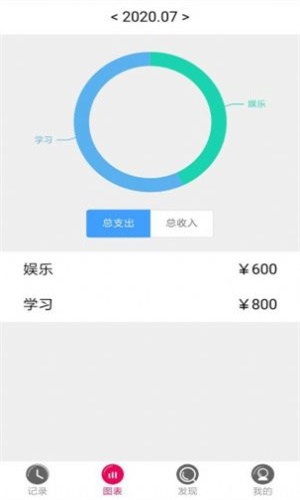 闪呗乐贷款app  v3.0图3