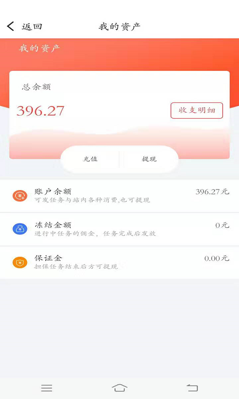 人人赚钱应用下载  v1.0.0图2