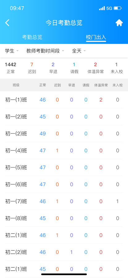 蓝鸽智慧校园通  v1.0图2