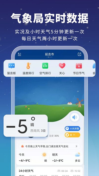 星云天气  v1.0.6图2