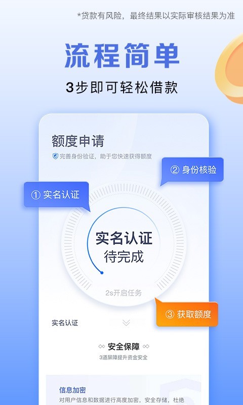 借去花贷款app下载苹果版  v1.2.1图1