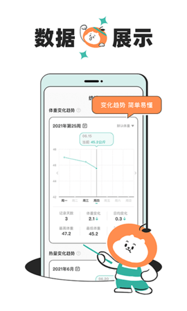 饭橘减肥  v1.4.2图1