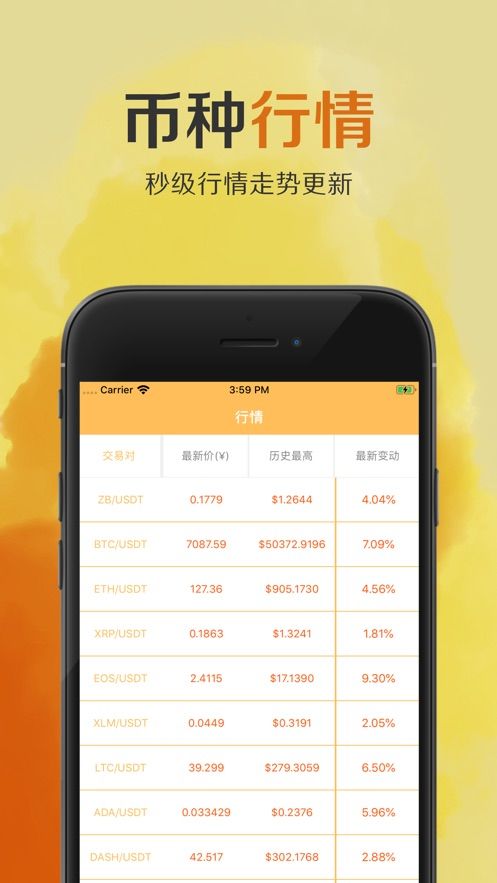 优比特交易所  v1.0.0图3