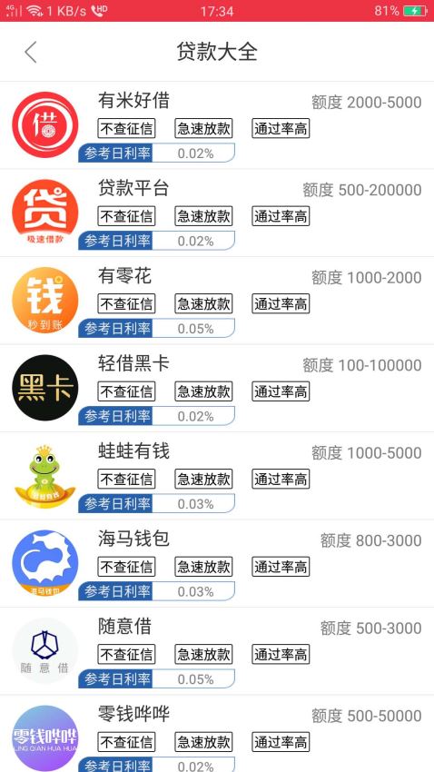 微利信用小额贷款手机版  v1.3.17图1
