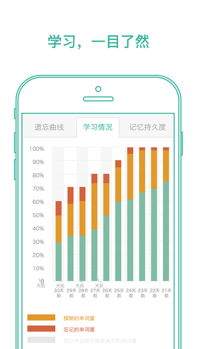 墨墨背单词破解版安卓  v1.0.0图3