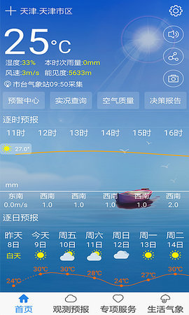 天津气象  v1.3.15.0图1