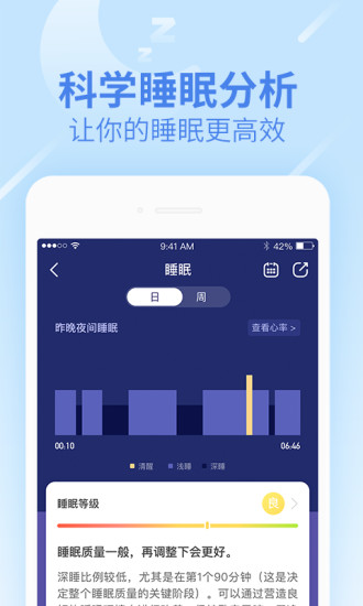 乐心健康4.6.2