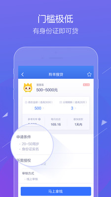 羚羊搜贷  v3.1.2图2