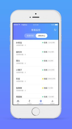 网易七鱼官网  v2.5.0图3