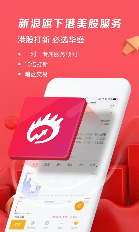 华盛通app官方下载安装手机版苹果12.1.1  v2.3.911图1