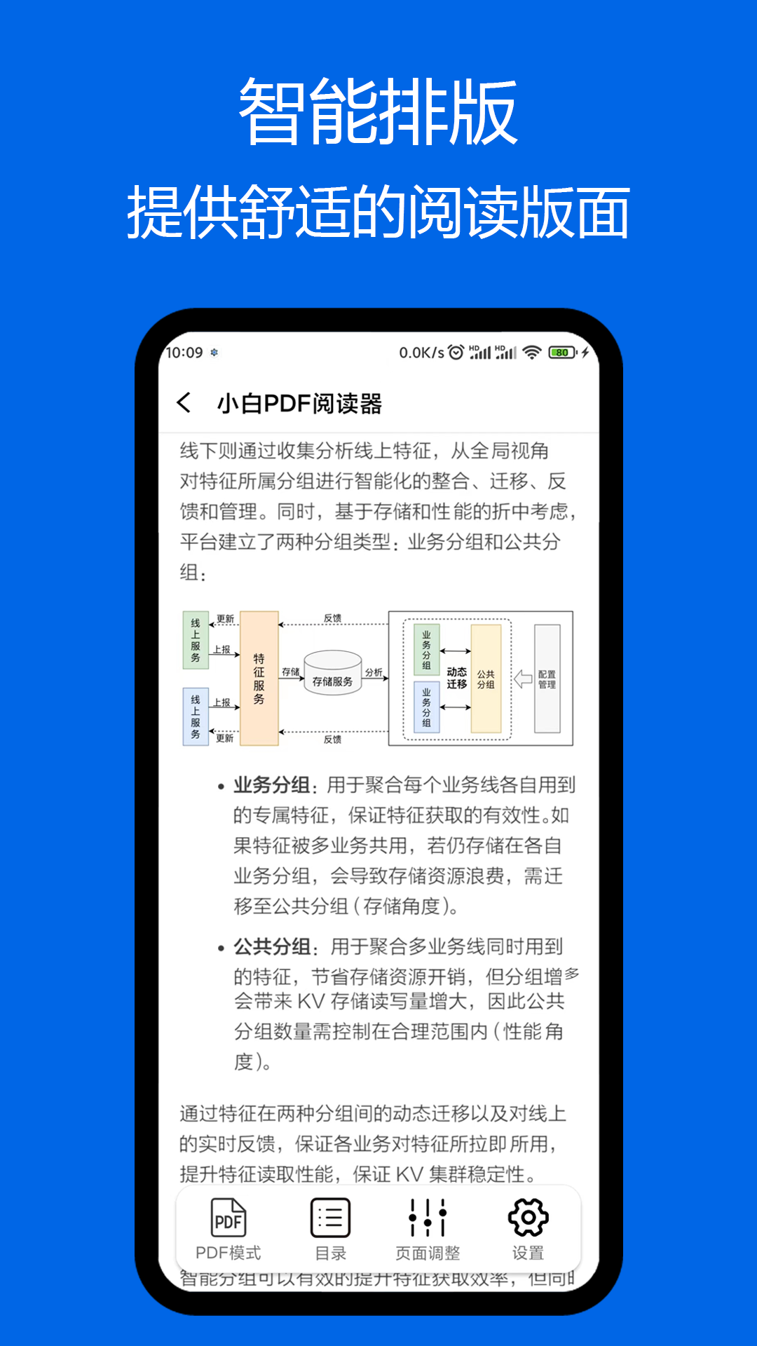 小白pdf阅读器最新版下载安装苹果版  v1.01图2